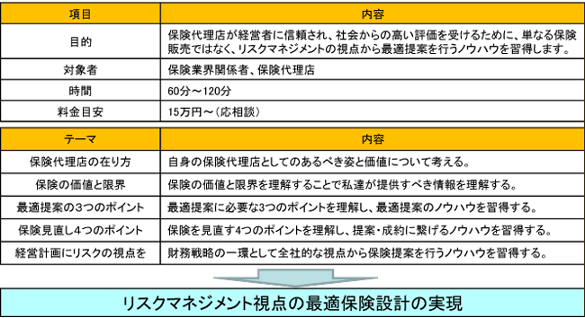 企業価値を高める保険の活用