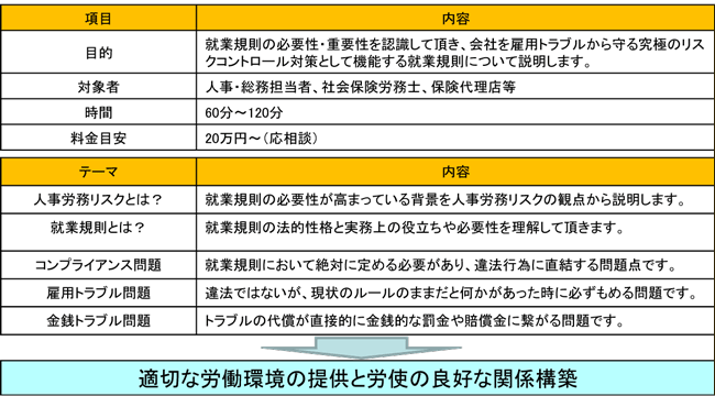 就業規則徹底活用セミナー