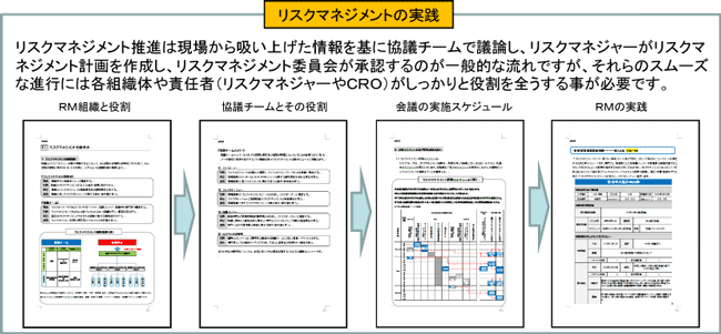 リスク管理体制構築サービス