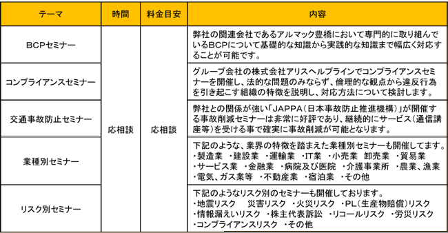 その他RMセミナー